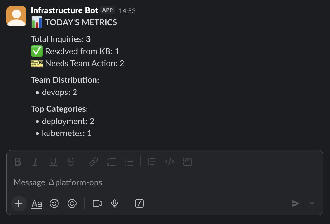 PostgreSQL Metrics Dashboard