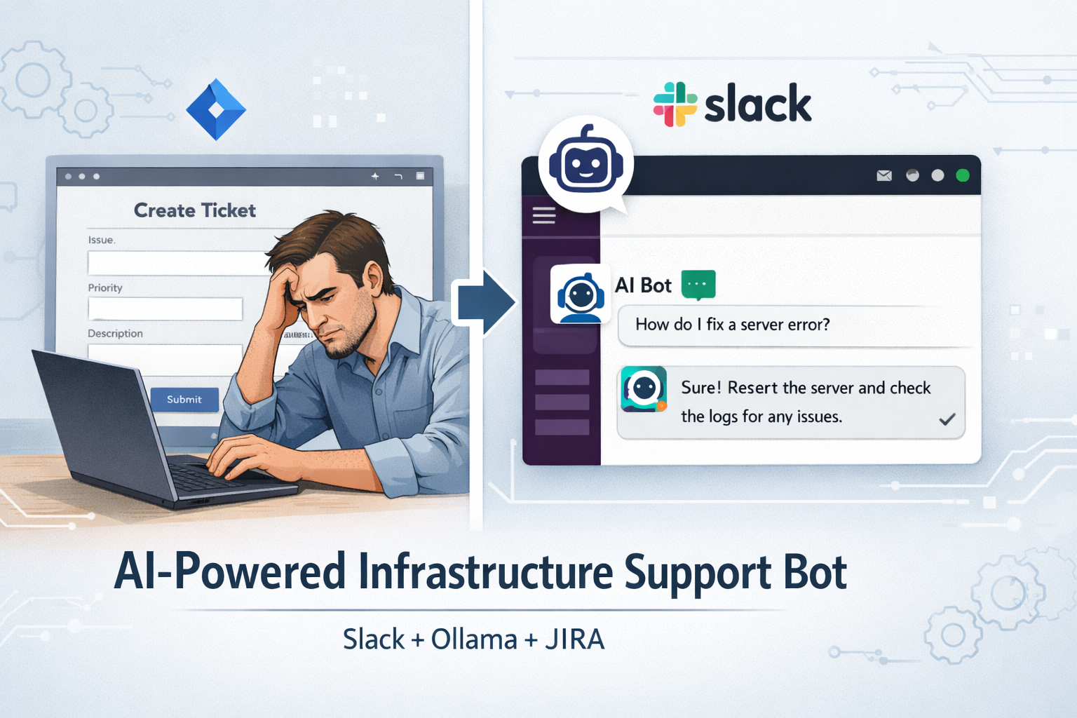 AI-Powered Infrastructure Support Bot with Slack and Ollama